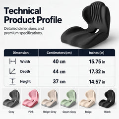 All‑Day Comfort Cushion – Lumbar &amp; Seat Support in One
