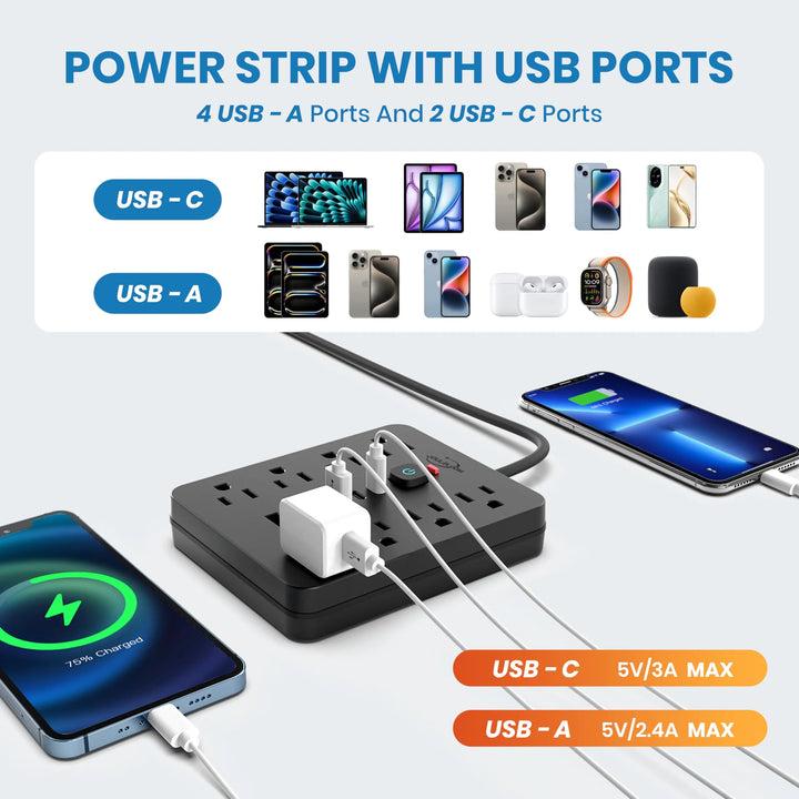 Velloraco 16-Outlet Cube Power Strip, USB-C, US Plug, No Block