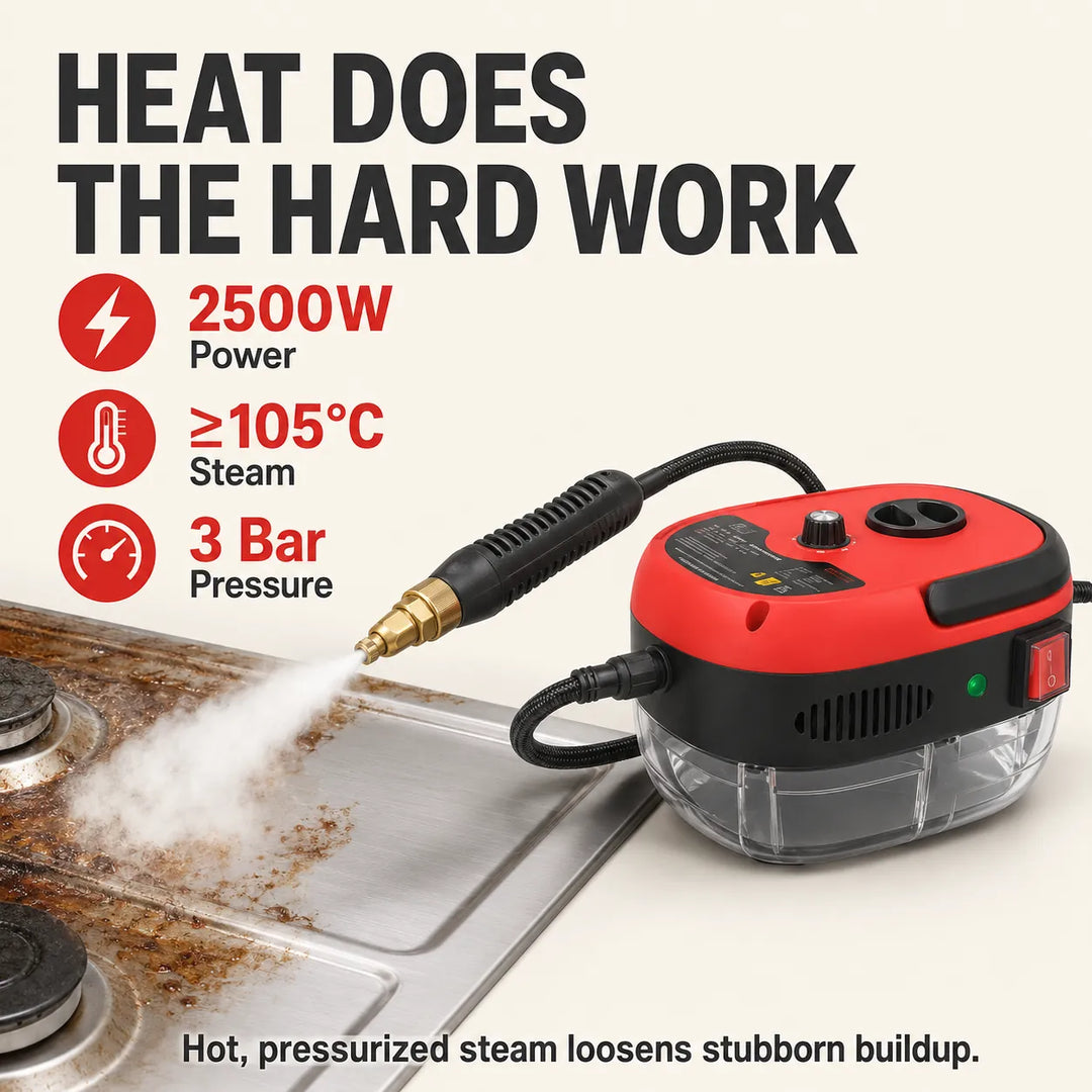 2500W Steam Cleaner: Zero Chemicals, Every Surface