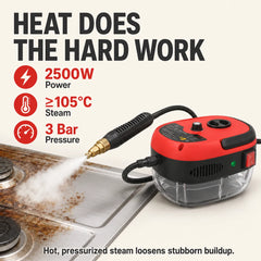 2500W Steam Cleaner: Zero Chemicals, Every Surface