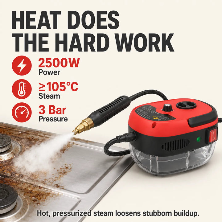 2500W Steam Cleaner: Zero Chemicals, Every Surface