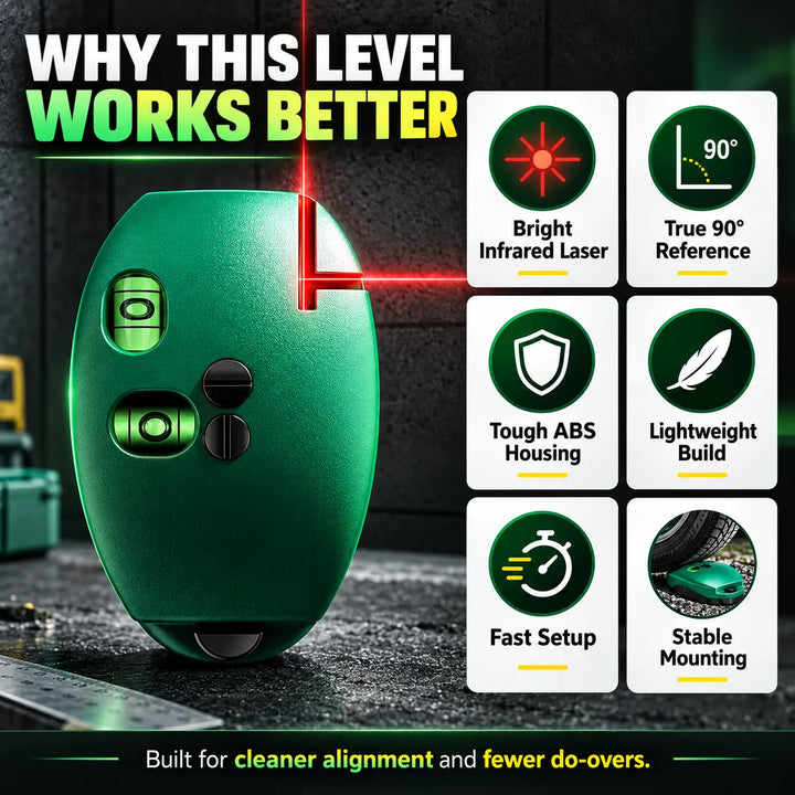 90° Laser Level – 2‑Line Self‑Leveling Tool for Hanging &amp; Renovation