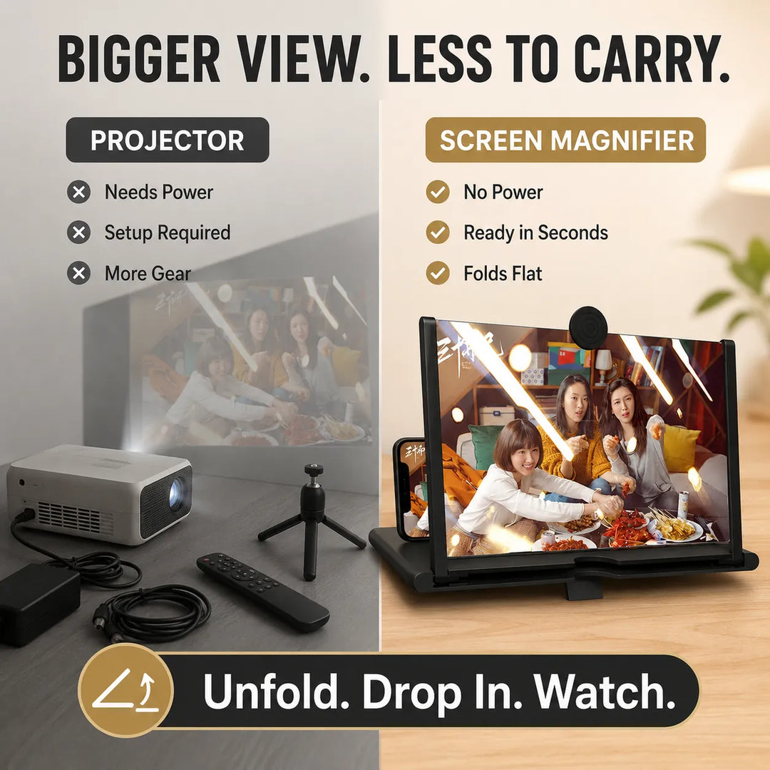 14" Phone Screen Magnifier – Turn Your Smartphone Into a Cinema, No Power Needed