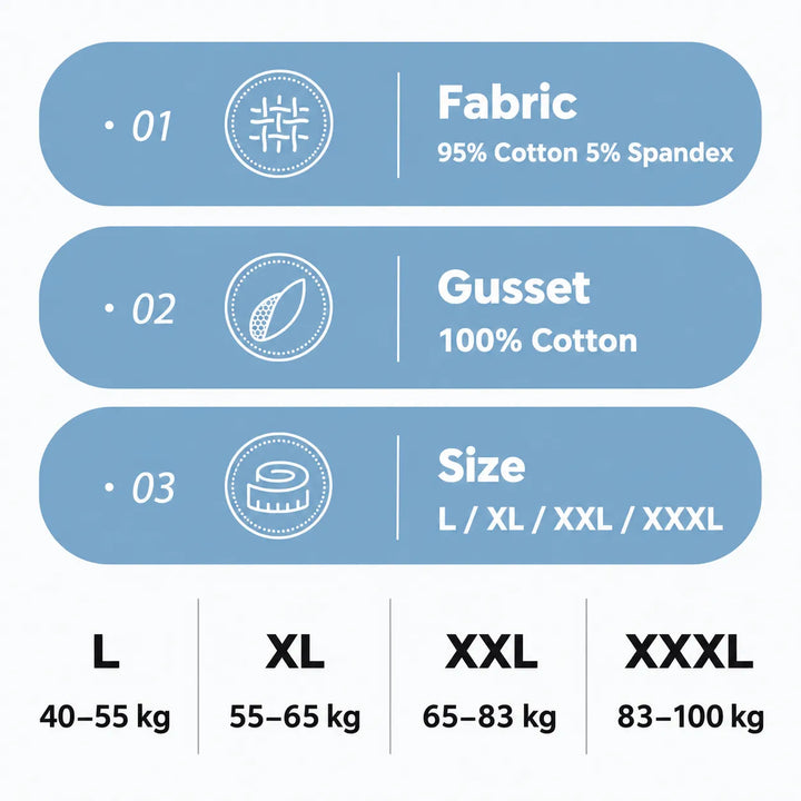 Buy 3 Get 3 Free, Pure Cotton High‑Waist Panties for Everyday Freshness