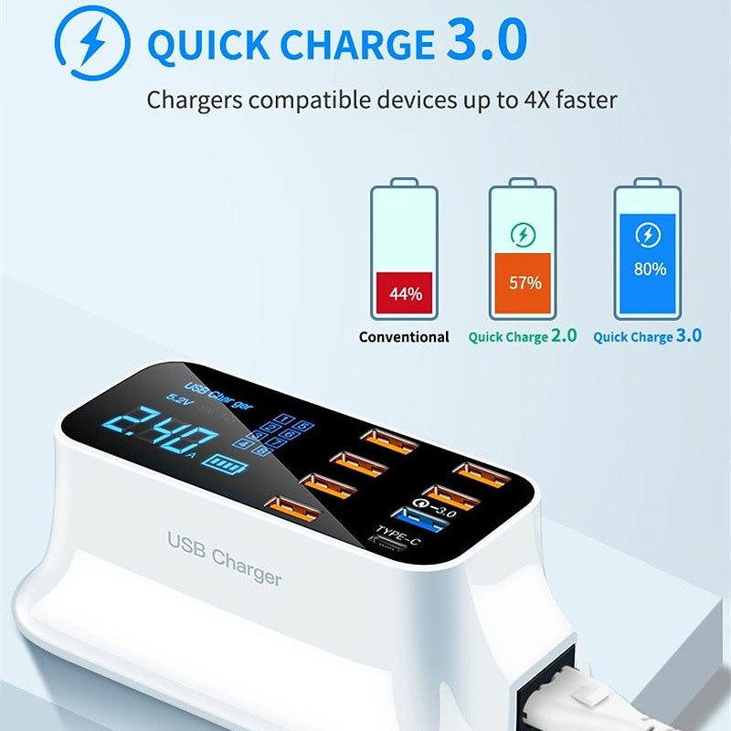 8-Port USB Charging Station | 55W-140W Fast Charger Hub
