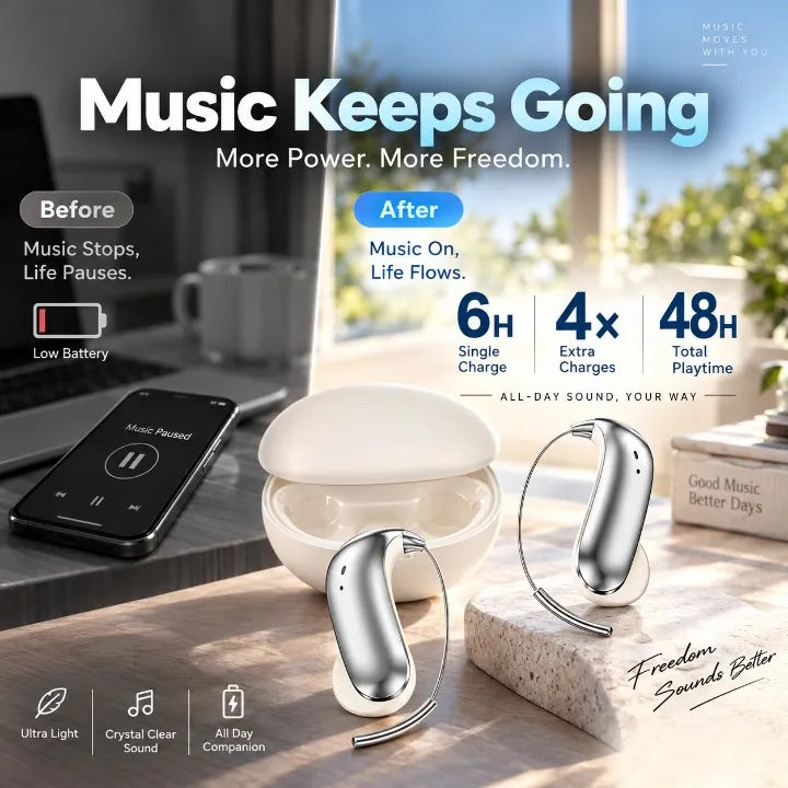 Memory-Steel Wire Sports Earbuds – 4.2g Ultra-Light, IPX5, BT 6.0