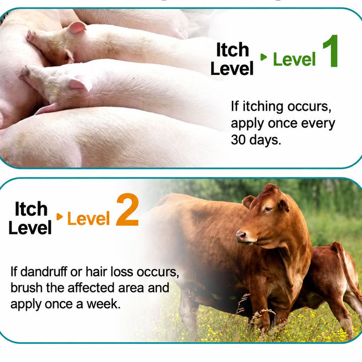 Ivermectin Pour-On Solution 250ml – Livestock Parasite Control