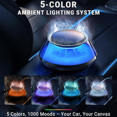 Smart Car Mist Diffuser | Pure Waterfall Luxury Air Freshener