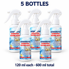 Special Offer🔥Buy 2 Get 1 Free Freezer Defrosting Spray with Scraper Gift