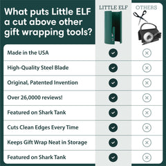 2 Pieces-Slide-On Wrapping Paper Cutter – No Scissors, Straight Cuts