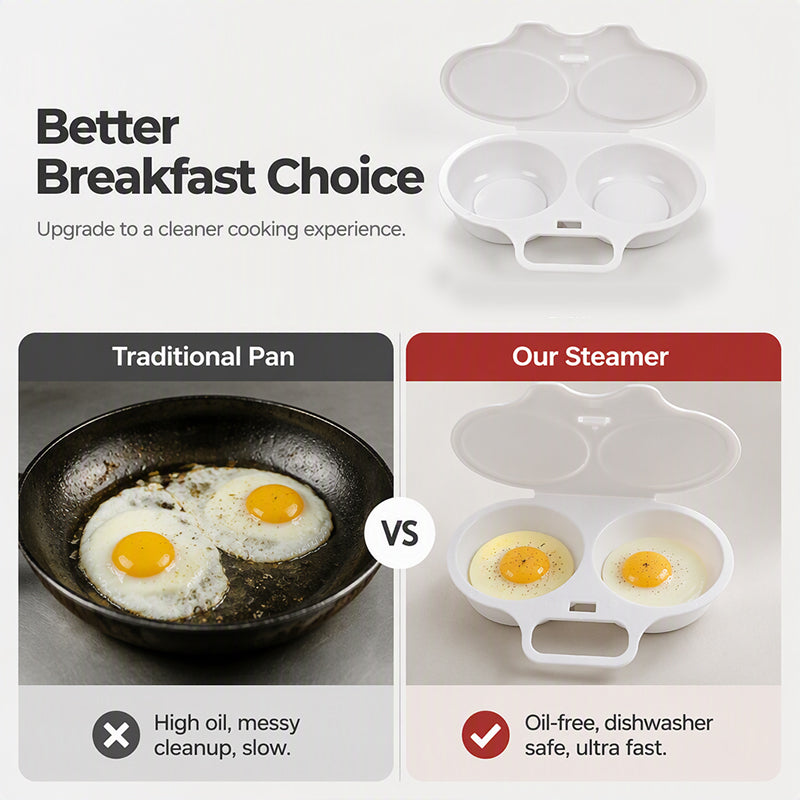 Microwave Egg Steamer – 2-Egg Dual Cavity, No Oil, BPA-Free