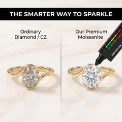Elegant Oval Moissanite Statement Ring – Sculpted Gold Resizable Band &amp; Brilliant Center Stone