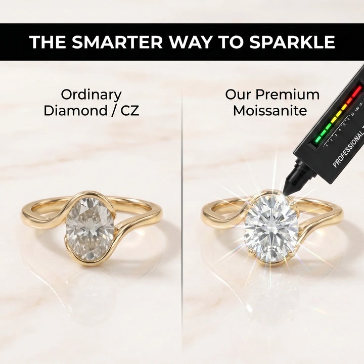 Elegant Oval Moissanite Statement Ring – Sculpted Gold Band &amp; Brilliant Center Stone