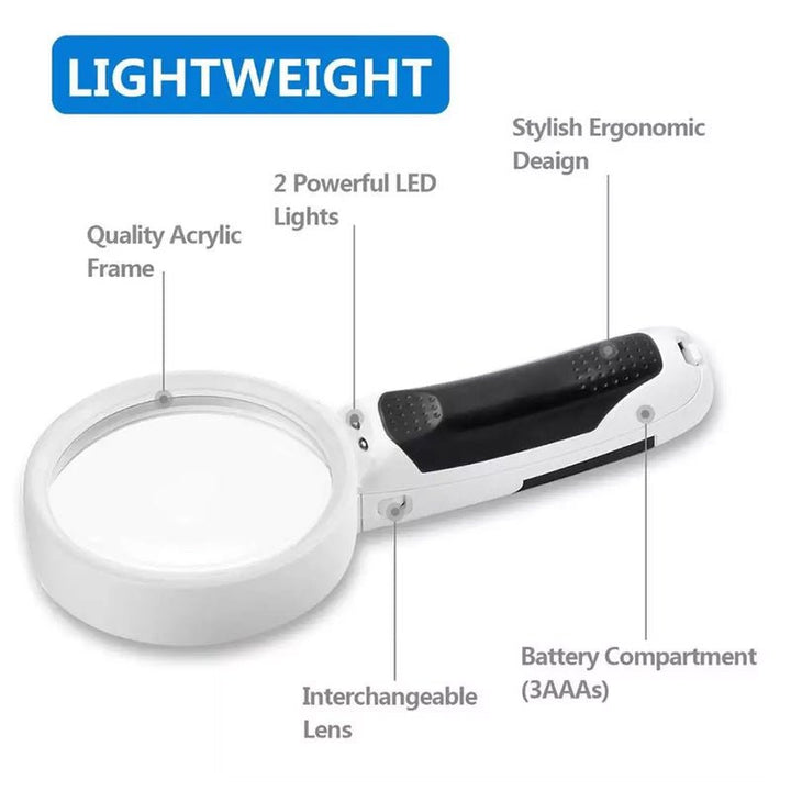 20X optical magnifying glass with LED light - Velloraco