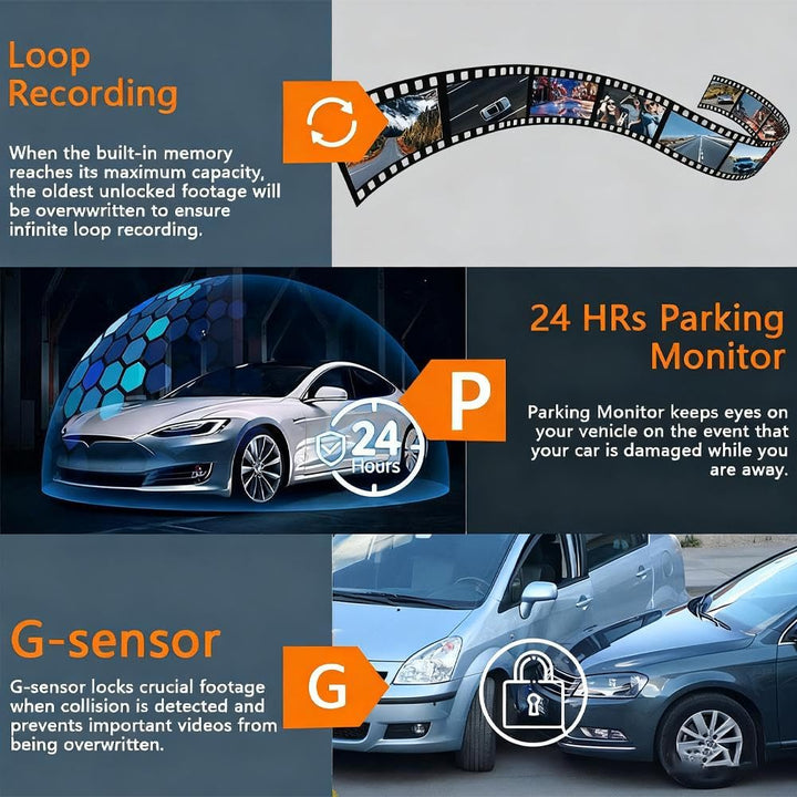 360° Quad - Vision Dashcam: Total Protection, No More Blind Spots - Velloraco