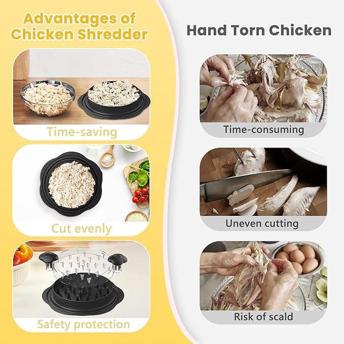 Twist Chicken Shredder – Food-Grade Meat Pulverizer for Easy Meal Prep