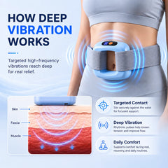 6-in-1 Deep Vibration Fascia Massager for Full-Body Relief