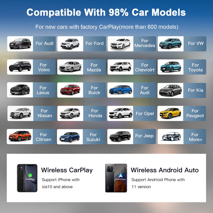 2GB+16GB-AUTOABC Wireless CarPlay Adapter – Upgrade Wired to Wireless