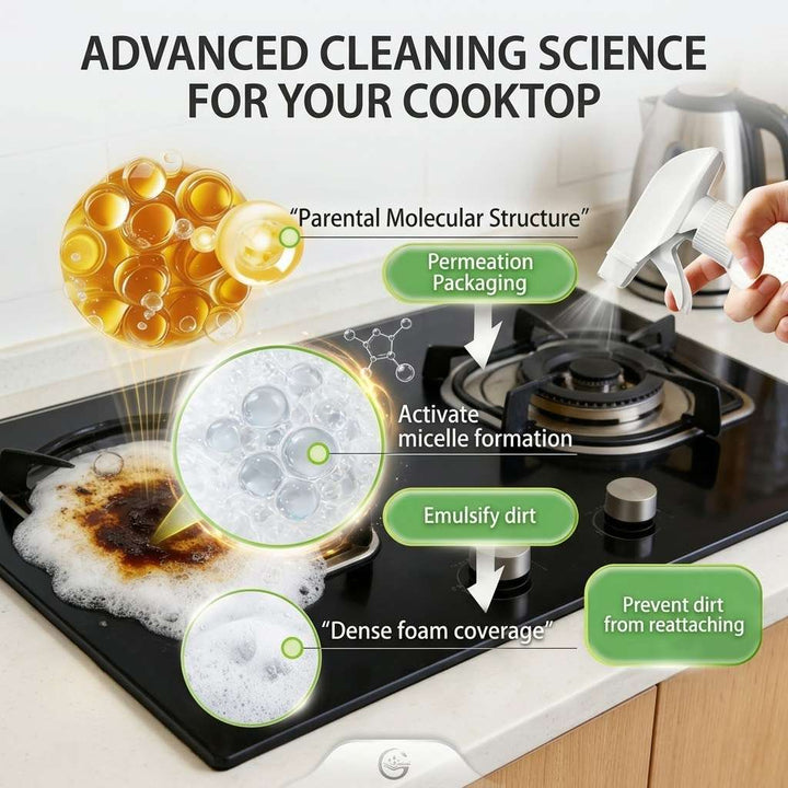 Kitchen Appliance Cleaner | No‑Scrub Degreaser for Oven &amp; Stove