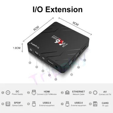 M96 Mini 8K Android 13 TV Box – RK3528, 2.4G+5G WiFi, Voice Remote
