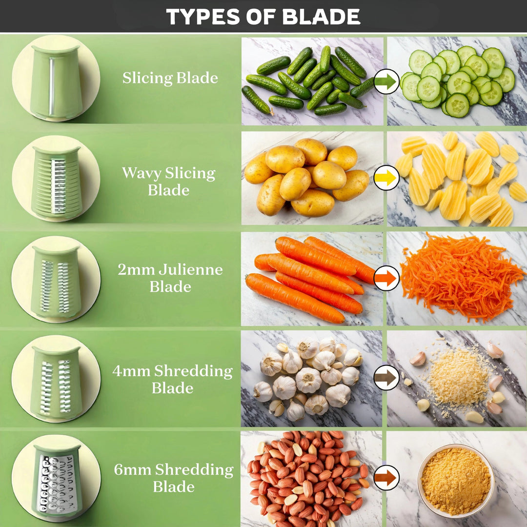 5 in 1 Gourmet Cheese Grater - Velloraco