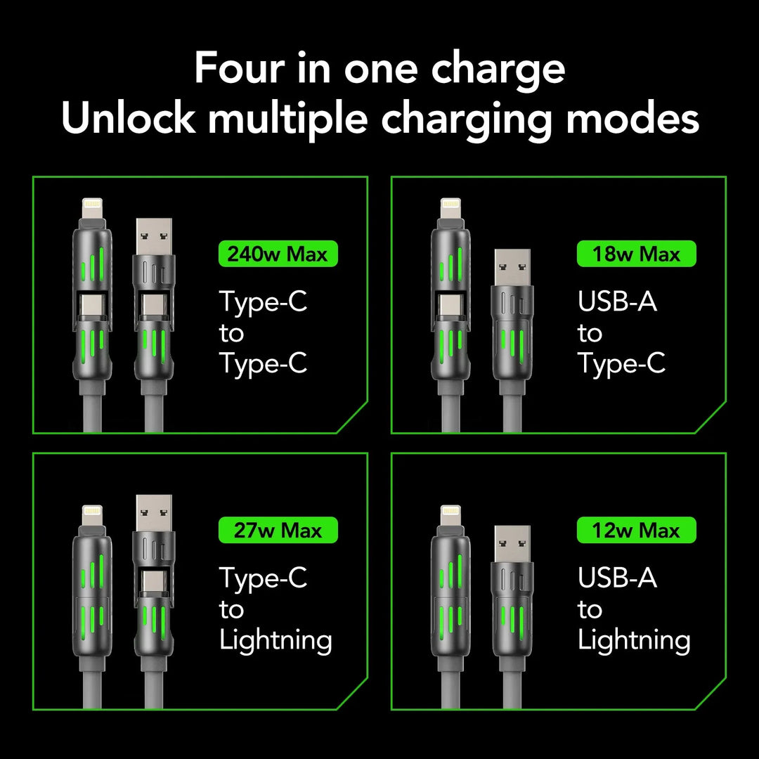 6.6FT 4-in-1 USB C Cable 240W – Fast Charging Cable for All Devices