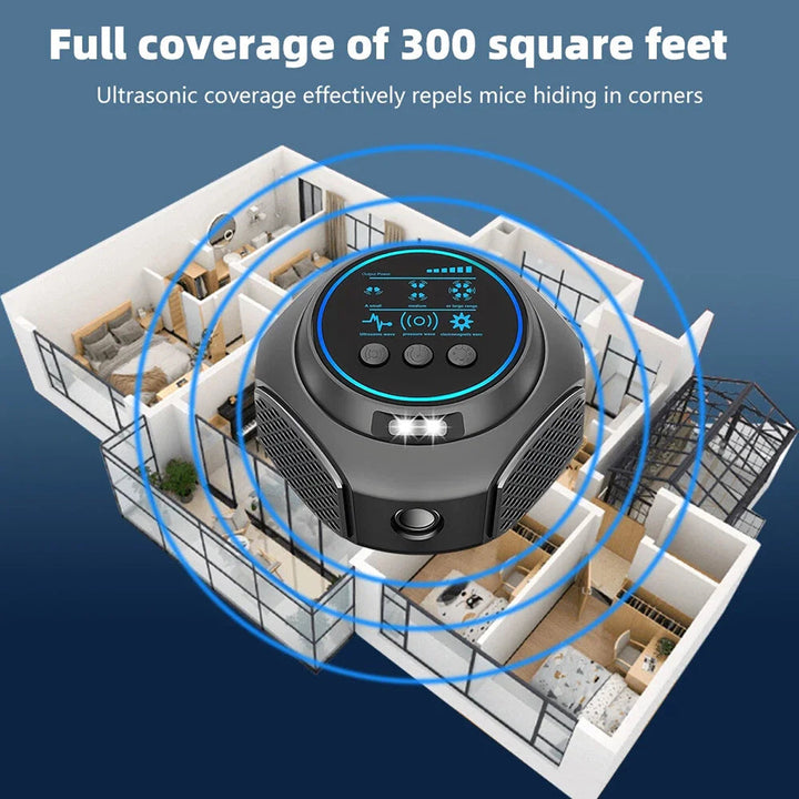 360° Ultrasonic Pest Repellent – Rodent &amp; Mouse Deterrent for Home