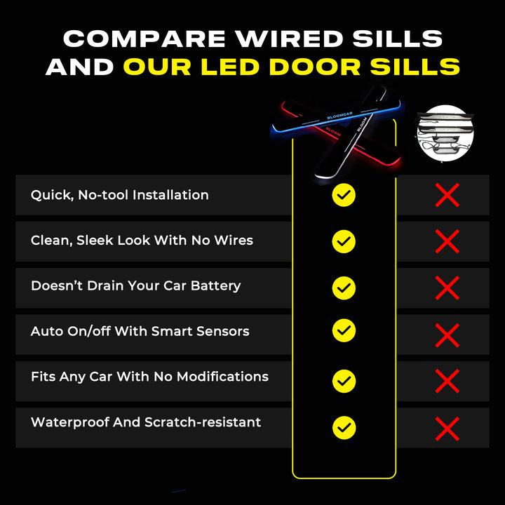 Dynamic Wireless Car Welcome Pedal Lights (Magnetic Smart Sensor)