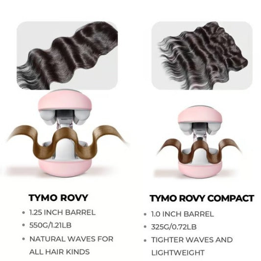 French Wave Hair Iron — Triple Barrel Waver for Soft Waves in Minutes