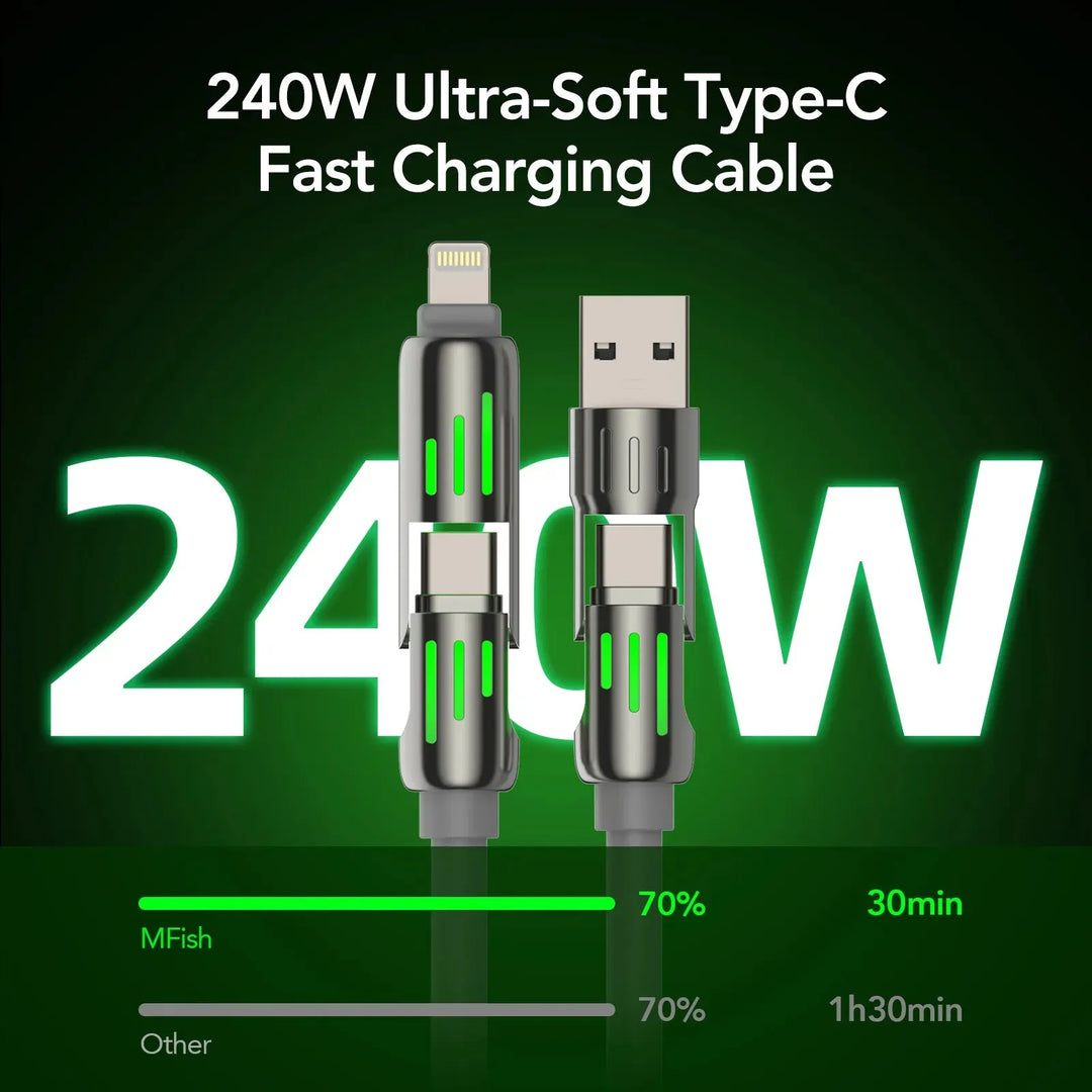 6.6FT 4-in-1 USB C Cable 240W – Fast Charging Cable for All Devices