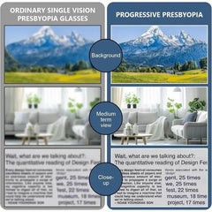 Auto-Zoom Reading Glasses – Ergonomic &amp; Anti-Blue Light