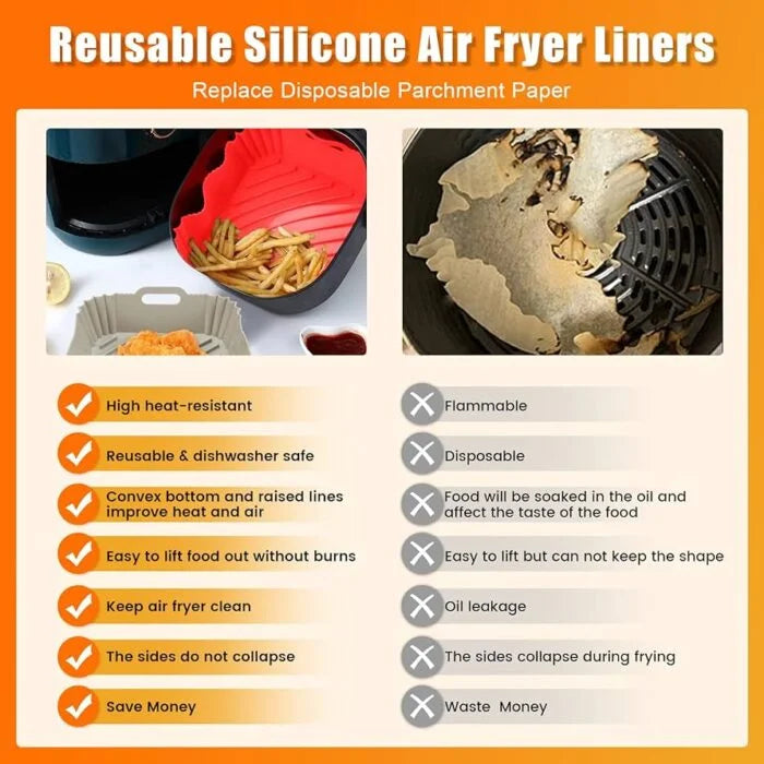 （2-Pack）Reusable Silicone Air Fryer Liners (2-Pack) - Nonstick Tray