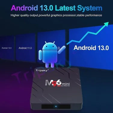 M96 Mini 8K Android 13 TV Box – RK3528, 2.4G+5G WiFi, Voice Remote