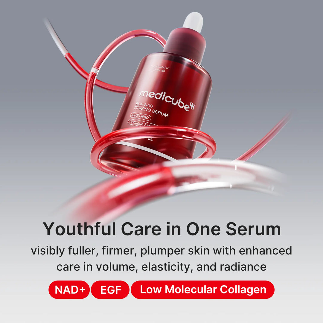 Stop Looking Older Than You Are – 5-Step Skin Reset System
