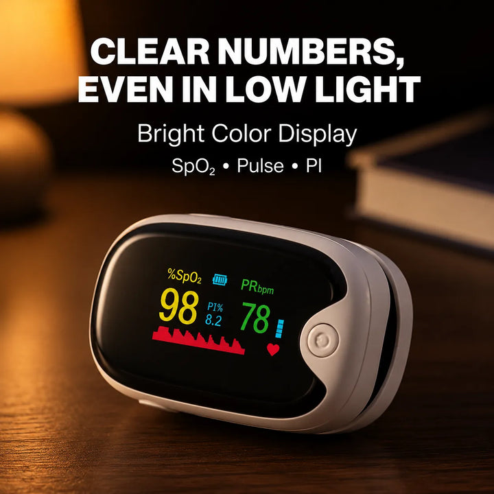 Fingertip Pulse Oximeter — Quick SpO2 &amp; Heart Rate at Home