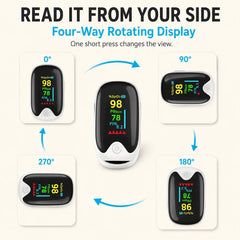 Fingertip Pulse Oximeter — Quick SpO2 &amp; Heart Rate at Home