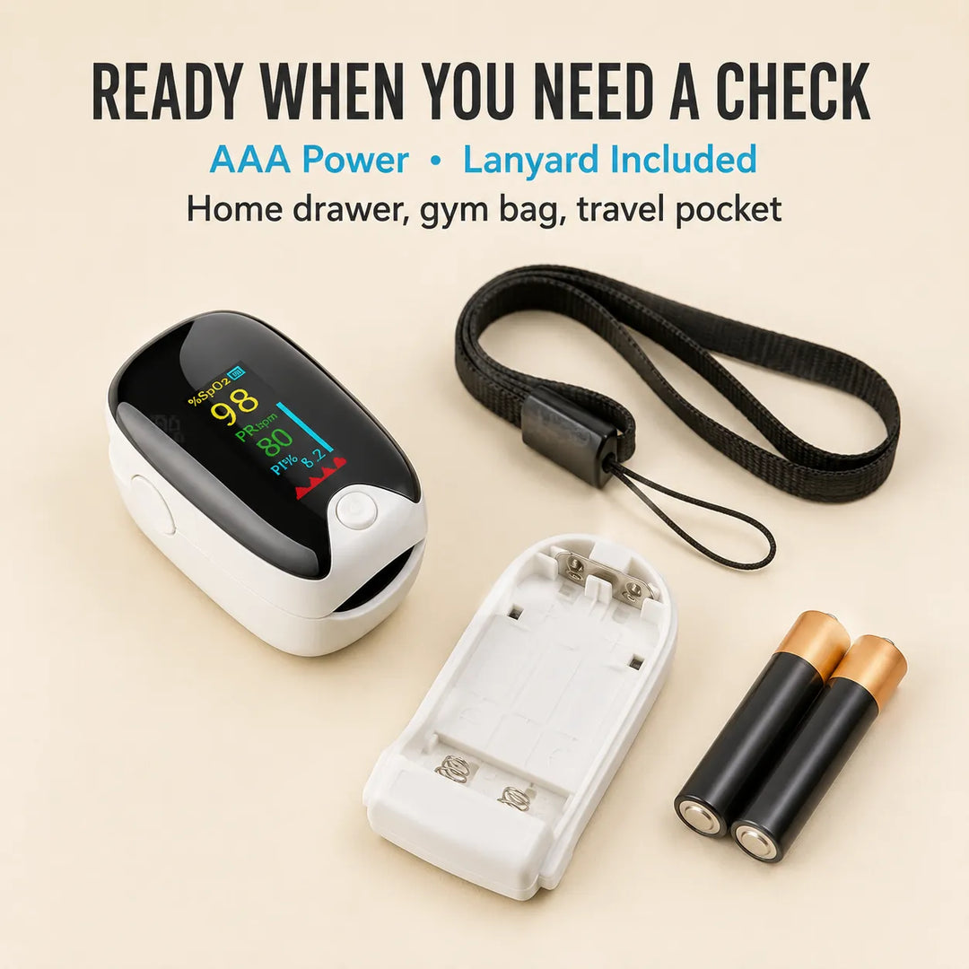 Fingertip Pulse Oximeter — Quick SpO2 &amp; Heart Rate at Home
