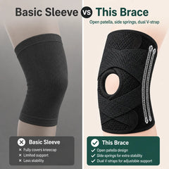 Knee Brace with Side Spring Stays &amp; Open-Patella Silicone Pad — Adjustable Compression for Daily Wear