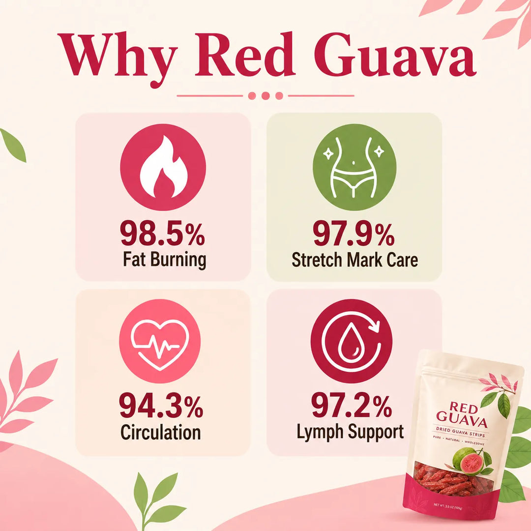 Say goodbye to high-calorie guilt! Satisfy your cravings with ourfiber-rich Red Guava slices