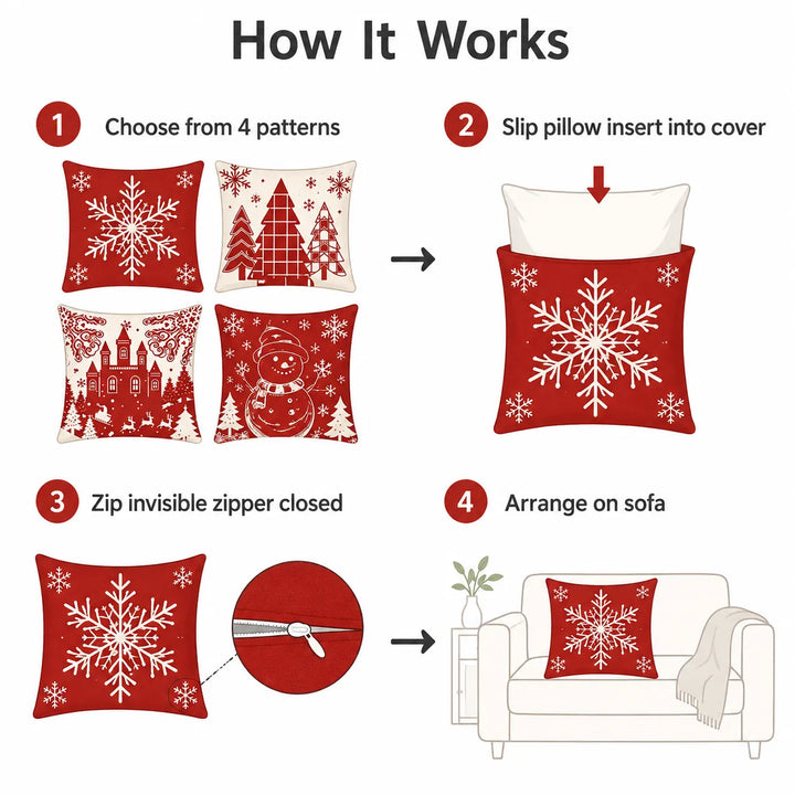 4Pcs-Christmas Throw Pillow Covers —  Linen Cushion Cases