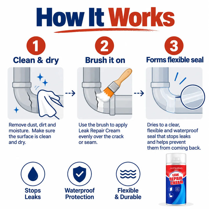Leak Repair Cream with Brush — Waterproof Sealant for Cracks &amp; Leaks