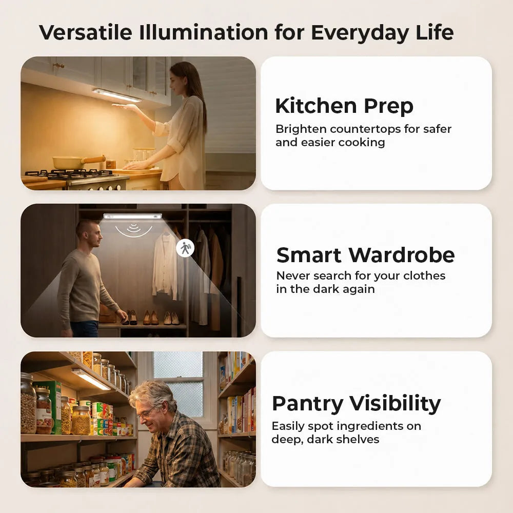 Motion sensor light in kitchen, closet and storage room