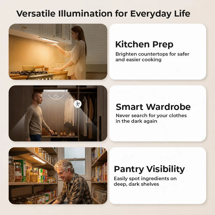 Motion sensor light in kitchen, closet and storage room