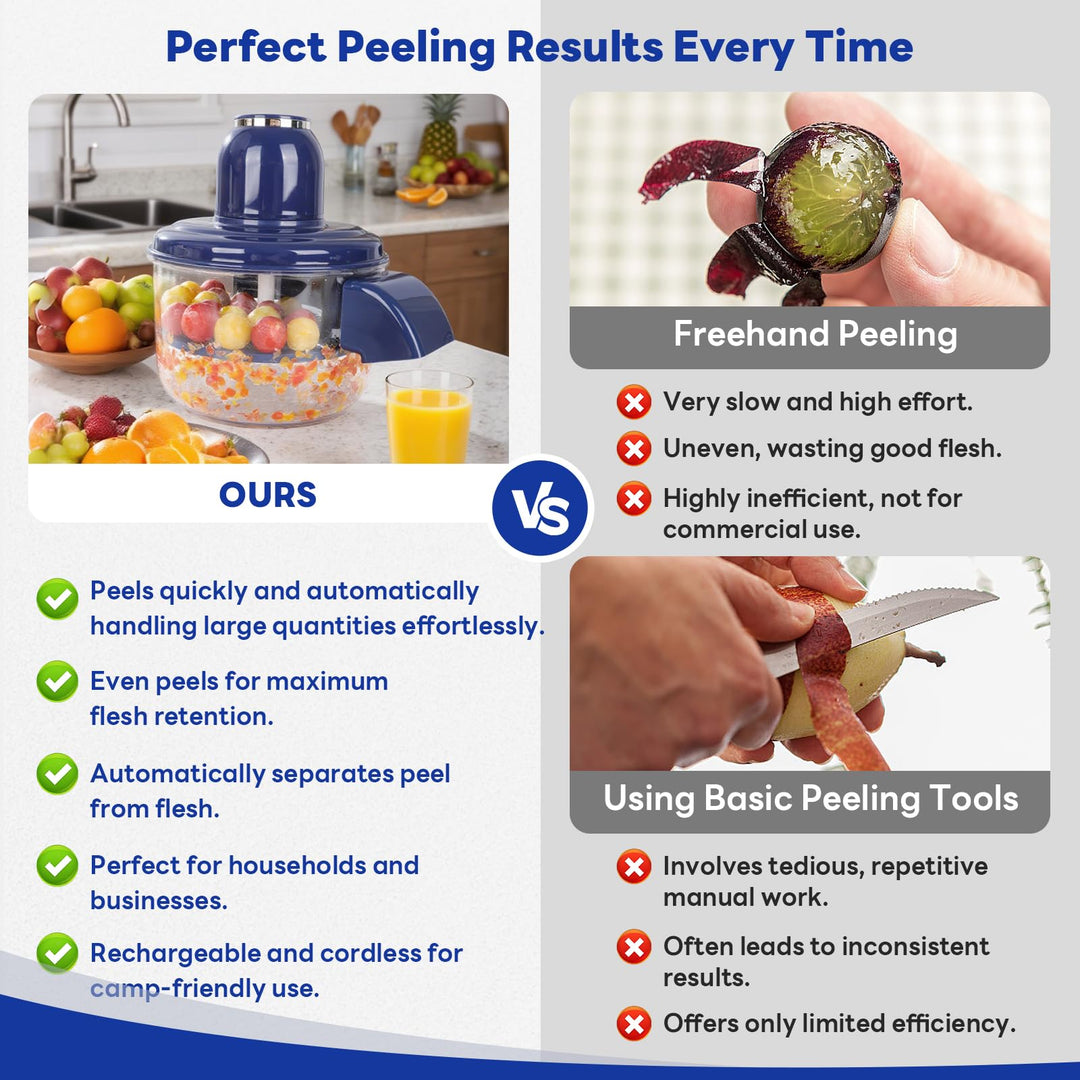 Effortless Petit Peeler – One-Touch Electric Peeler for Small Fruits