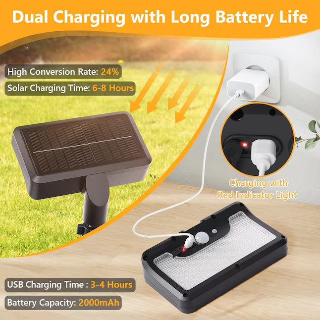 Solar Motion Sensor Lights - Easy Clip-On Outdoor Security Lighting