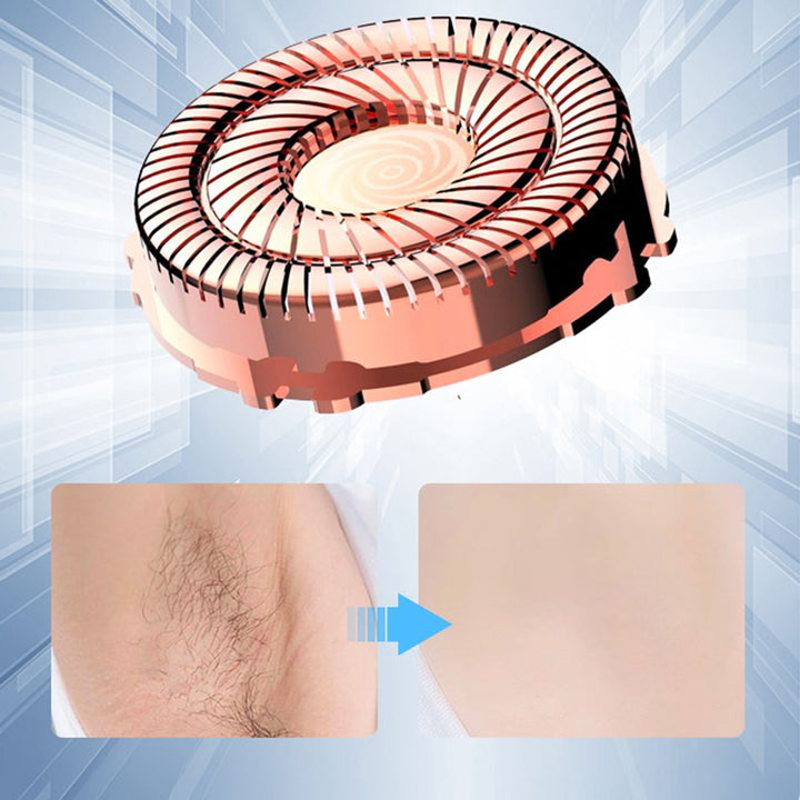 2-in-1 Lipstick-Sized Facial Hair Remover – Painless &amp; Portable
