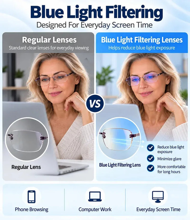 Auto-Focus Near &amp; Far Reading Glasses – Blue-Light Everyday Readers