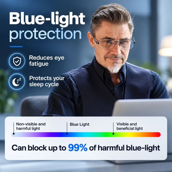 Adjustable Zoom Reading Glasses – Dial Your Magnification, Photochromic Lenses