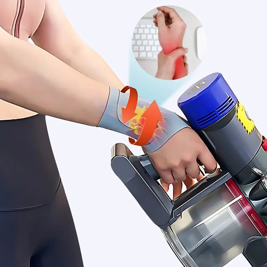 Medical Wrist Support – Pain Relief for Carpal Tunnel, Tendonitis &amp; RSI