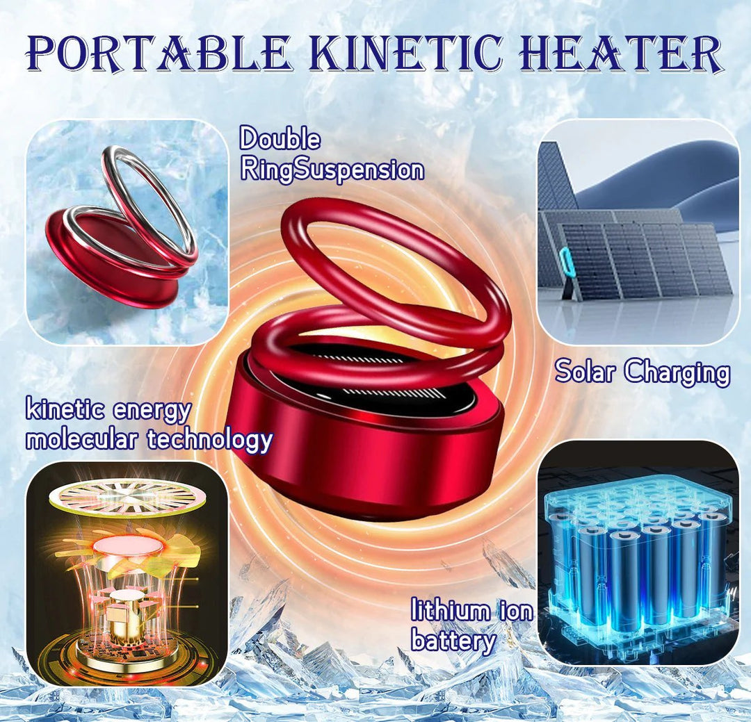 Portable Car Heater | Solar Rechargeable De - Icer | Fast Defrost Device for Cars &amp; Homes - Velloraco
